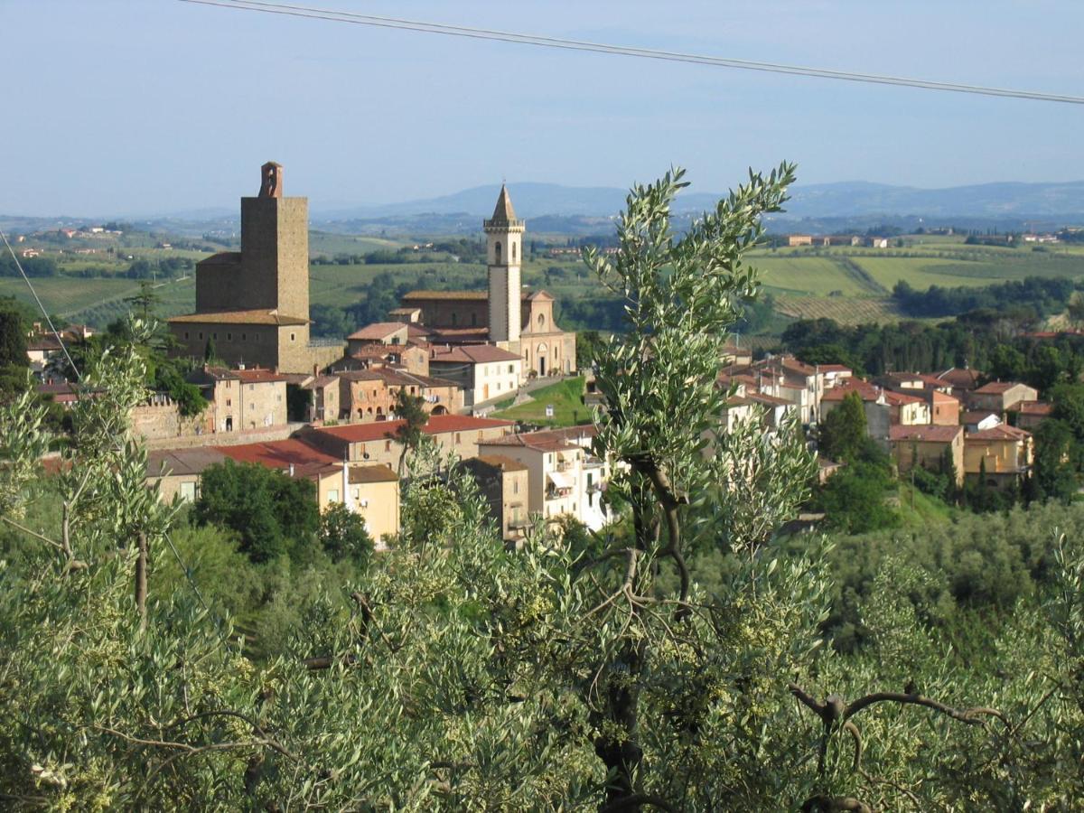 Agriturismo Podere Zollaio 芬奇 外观 照片